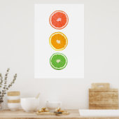 Zitrusfruchtscheibe Poster (Küche)