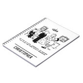 Zivile Hochzeitsfeier in einer Kanzlei Notizblock (Linke Seite)