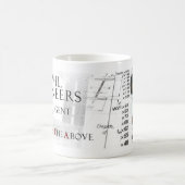 Zivile Ingenieur-Tassen-Frau Kaffeetasse (Mittel)