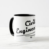 Zivile Ingenieurbahn Tasse (Vorderseite Links)