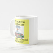 ZIVILE Ingenieure errichten Ziele, ZIVILE Kaffeetasse (Vorderseite Links)