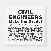 Zivile Ingenieure machen die Note Magnet (Vorne)