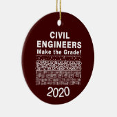 Zivile Ingenieure machen die Stufe Keramik Ornament (Rechts)