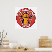 Zivile Technik ist Power Poster (Küche)