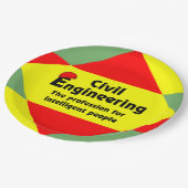 Ziviler Engineeringblock Pappteller (Schrägansicht)