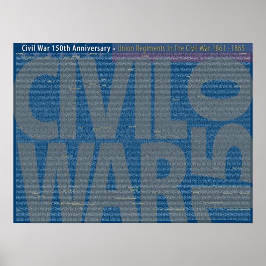Ziviler Krieg 150 Gewerkschaften Regiments Art Pos Poster (Vorne)