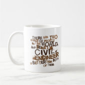 Ziviles Ingenieur-Geschenk Kaffeetasse (Links)