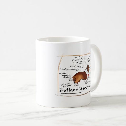 Zobel sheltie kaffeetasse (VorderseiteRechts)