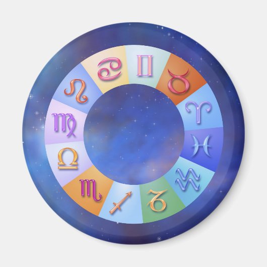 Zodiac Aqua Ring im All Magnet (Vorne)