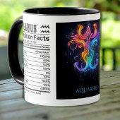 Zodiac Aquarius Tasse