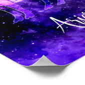 Zodiac: Aries Poster (Ecke)