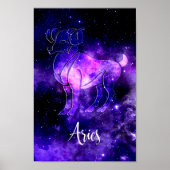 Zodiac: Aries Poster (Vorne)