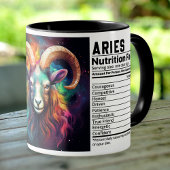 Zodiac Aries Tasse