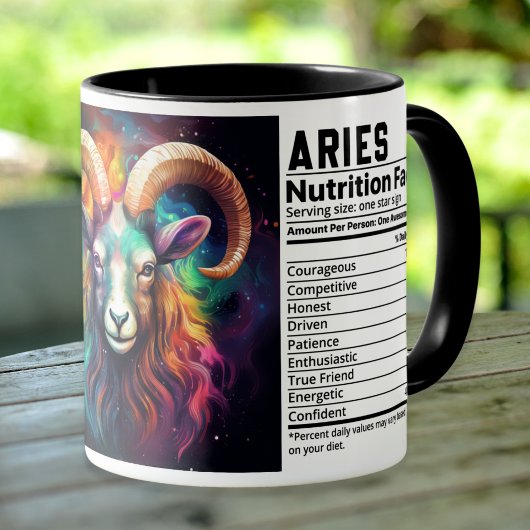 Zodiac Aries Tasse
