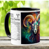Zodiac Aries Tasse