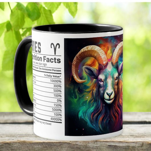 Zodiac Aries Tasse