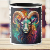 Zodiac Aries Tasse