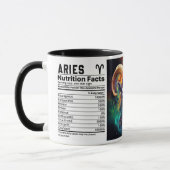 Zodiac Aries Tasse (Links)