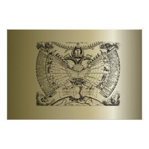 Zodiac Astrologie Chart