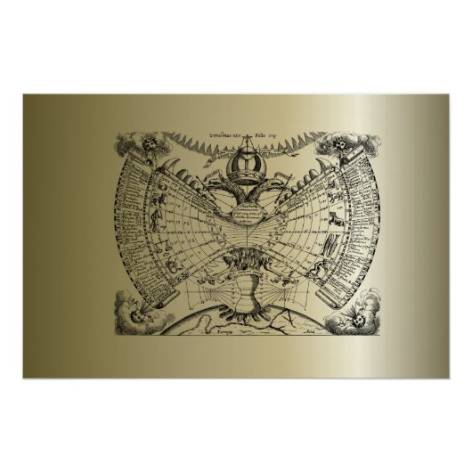 Zodiac Astrologie Chart (Vorderseite)