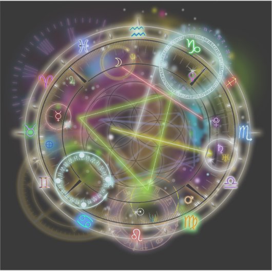 Zodiac Astrologie Chart Aufkleber (Vorderseite)