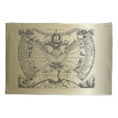 Zodiac Astrologie Chart Kissenbezug (Rückseite)