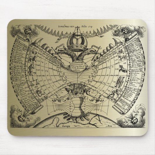 Zodiac Astrologie Chart Mousepad (Vorne)