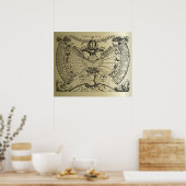 Zodiac Astrologie Chart Poster (Küche)