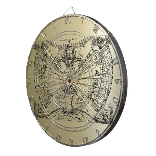 Zodiac-Astrologie-Diagramm Dartscheibe (Vorderseite rechts)