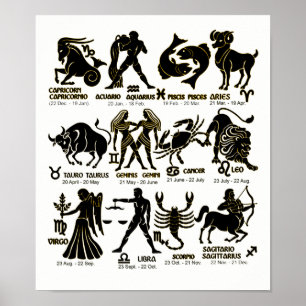 Zodiac Black and White Poster mit Monaten