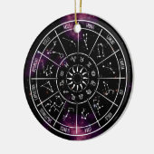 Zodiac Calendar | Astrologie Symbole Keramik Ornament (Links)