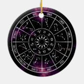 Zodiac Calendar | Astrologie Symbole Keramik Ornament (Hinten)