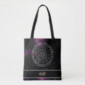 Zodiac Calendar | Astrologie-Symbole und Monogramm Tasche (Vorderseite)