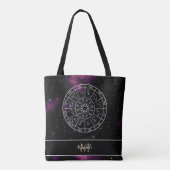 Zodiac Calendar | Astrologie-Symbole und Monogramm Tasche (Rückseite)