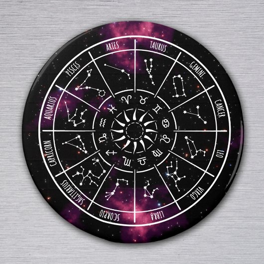 Zodiac Calendar Magnet | Sternzeichen für Astrolog