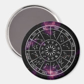 Zodiac Calendar Magnet | Sternzeichen für Astrolog (Vorderseite/Rückseite)