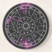 Zodiac Calendar Untersetzer | Sternzeichen für Ast (Vorne)