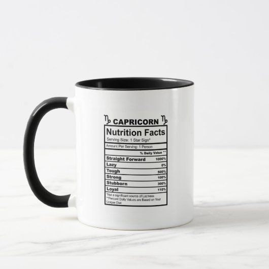 Zodiac Capricorn Nutrition Fakte Tasse (Links)