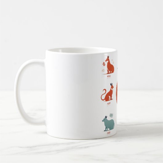 Zodiac Celebration Tasse (Links)