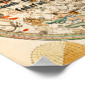 Zodiac Celestial Karte Astrologie Sterne Zitat Kun Poster (Ecke)