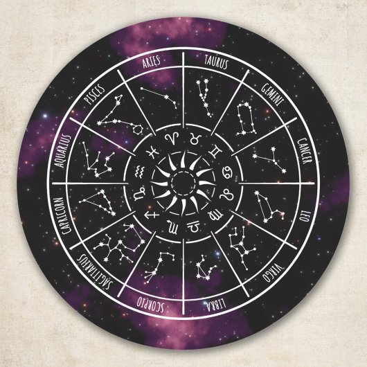 Zodiac Circle Stickers - Astrologie Zeichen & Nebu