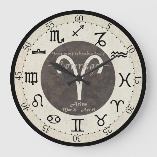 Zodiac Clock - Aries Große Wanduhr (Vorderseite)