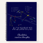Zodiac Constellation Aquarius Notizblock (Vorderseite)