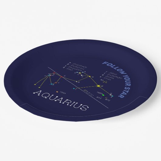 Zodiac Constellation Aquarius Pappteller (Schrägansicht)
