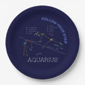 Zodiac Constellation Aquarius Pappteller (Vorderseite)