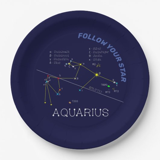 Zodiac Constellation Aquarius Pappteller (Vorderseite)
