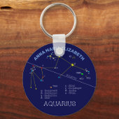 Zodiac Constellation Aquarius Schlüsselanhänger (Vorderseite)