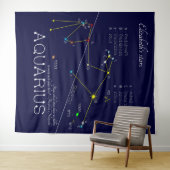 Zodiac Constellation Aquarius Wandteppich (Beispiel (Horizontal))