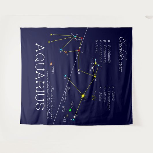 Zodiac Constellation Aquarius Wandteppich (Vorderseite (Horizontal))