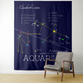 Zodiac Constellation Aquarius Wandteppich (Beispiel)